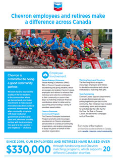 Cover of Employee involvement factsheet