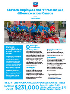 Cover of the factsheet