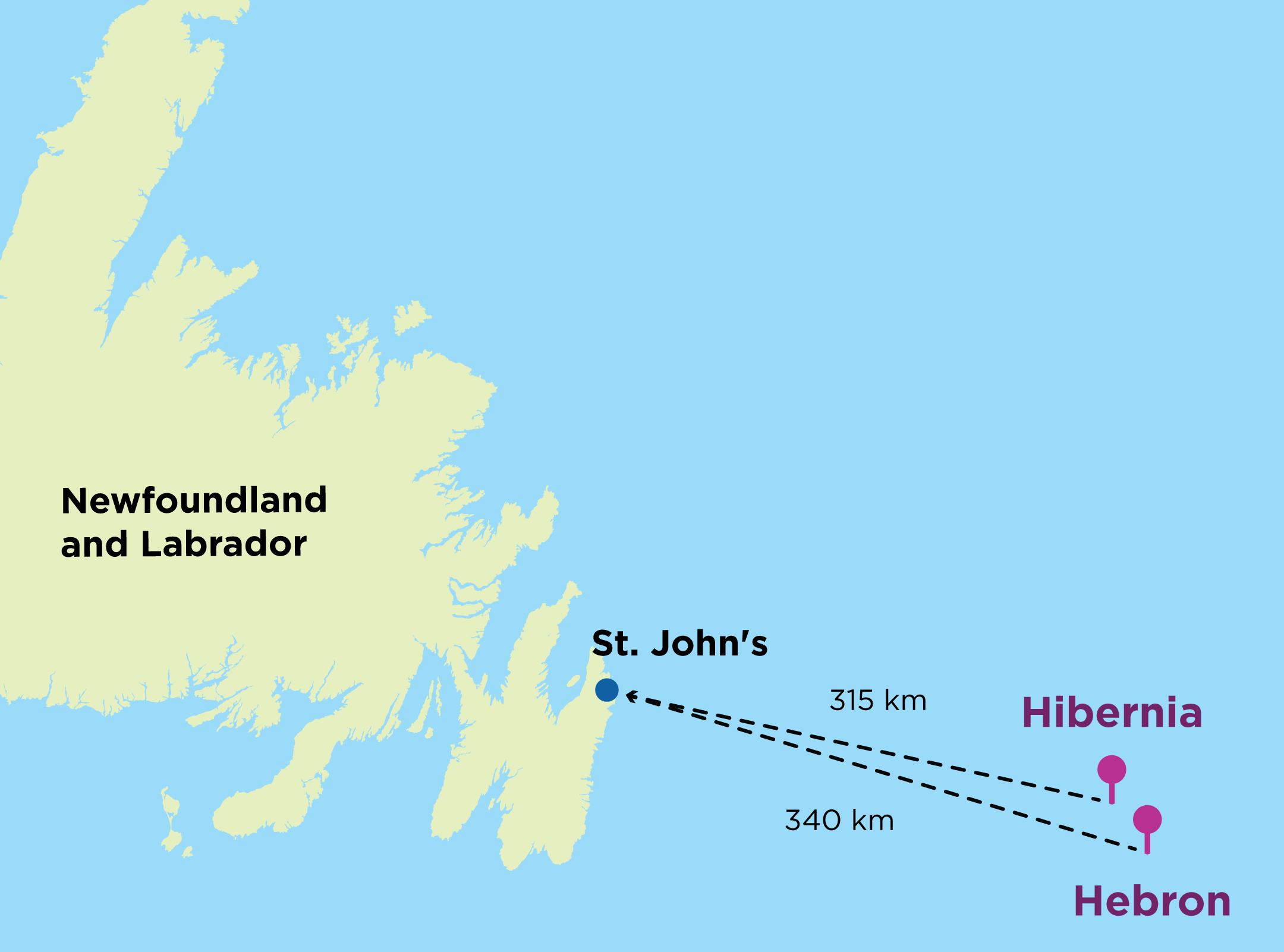 Map showing the distance from St. John's to the Hibernia and Hebron platforms